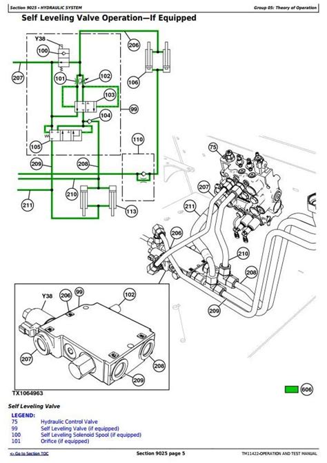 323d skid steer low fuel pressure and derating|john deere 323d inactive codes.